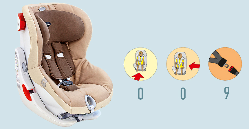 britax highway ii